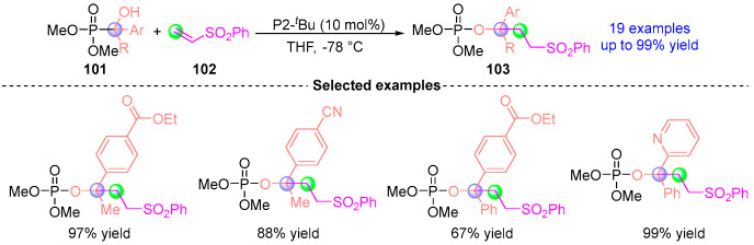 Figure 45