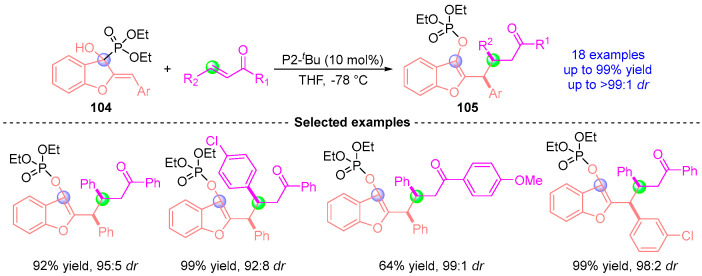 Figure 46