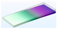 Figure 20