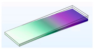 Figure 21