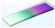 Figure 22