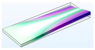 Figure 23