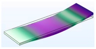Figure 24