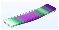 Figure 25
