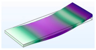 Figure 26
