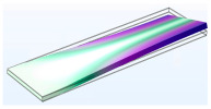 Figure 27