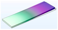 Figure 30