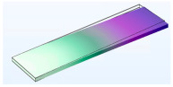 Figure 31