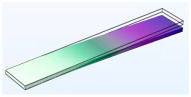 Figure 33