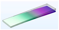 Figure 34