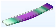 Figure 36