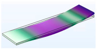 Figure 37