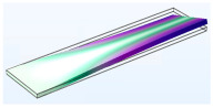 Figure 40