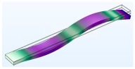 Figure 41