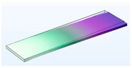 Figure 43