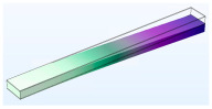 Figure 44