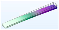 Figure 45