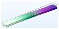 Figure 46