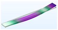 Figure 47