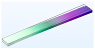 Figure 48