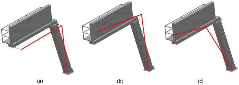 Figure 14