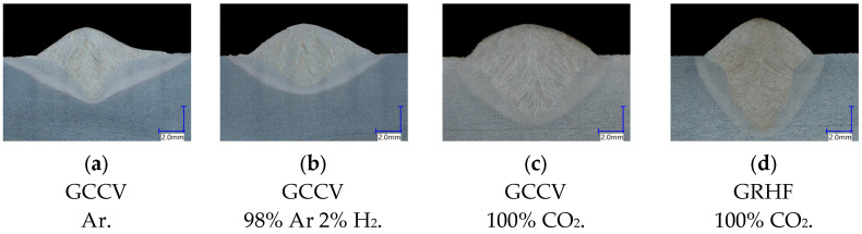 Figure 11