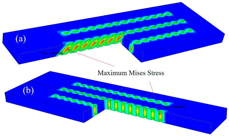 Figure 14