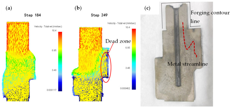 Figure 11