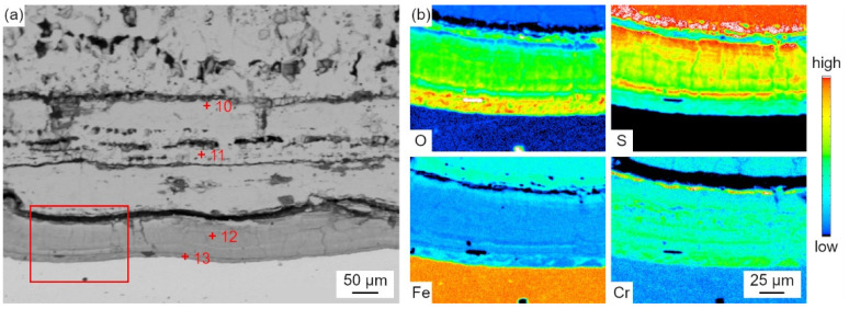 Figure 13