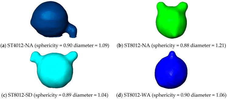 Figure 10