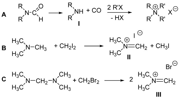 Figure 8