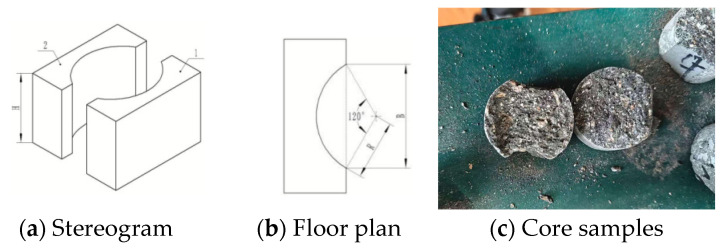Figure 15