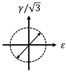 Figure 26
