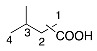 Figure 24