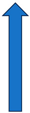 Figure 27