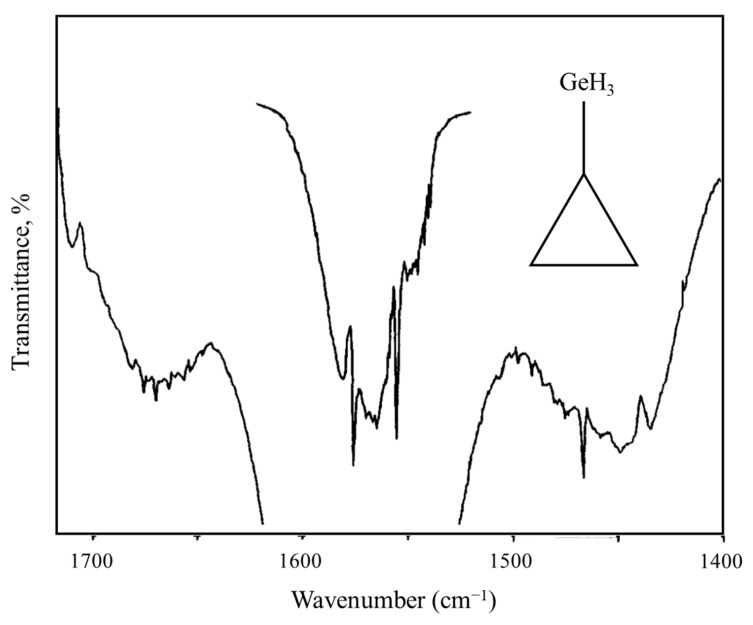 Figure 23