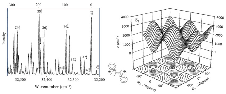 Figure 26