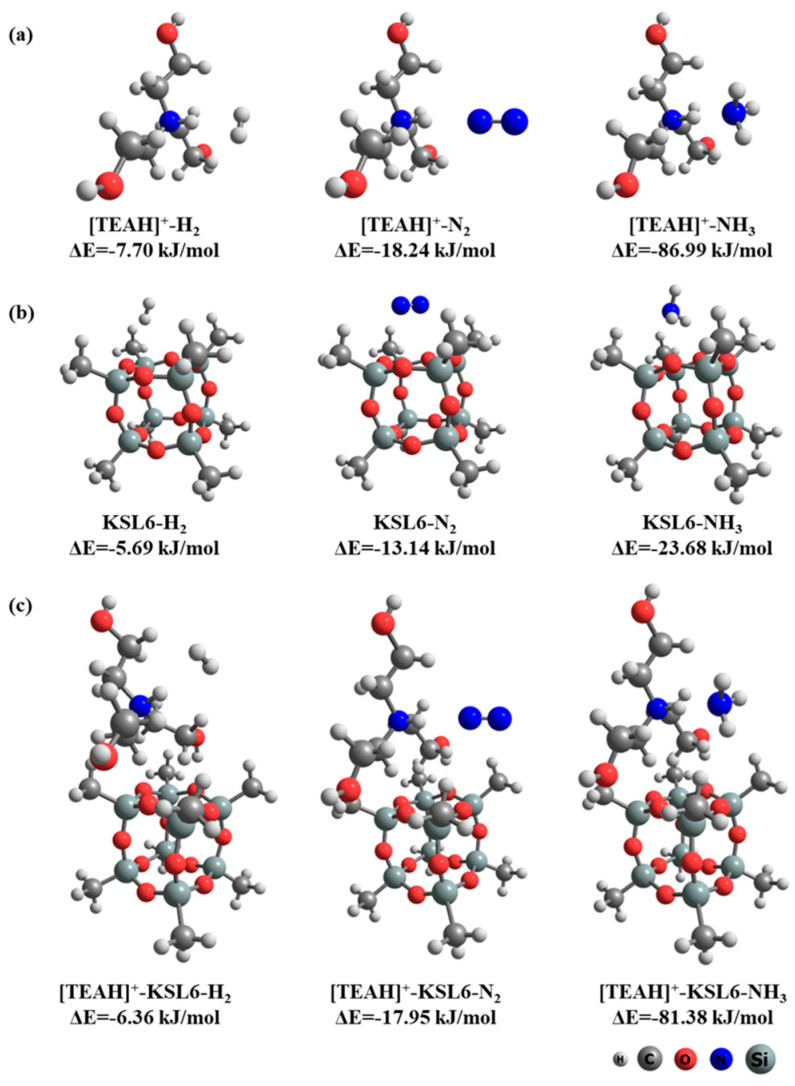 Figure 15
