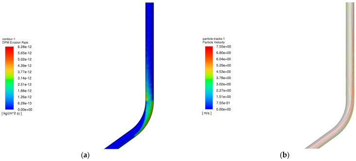 Figure 19