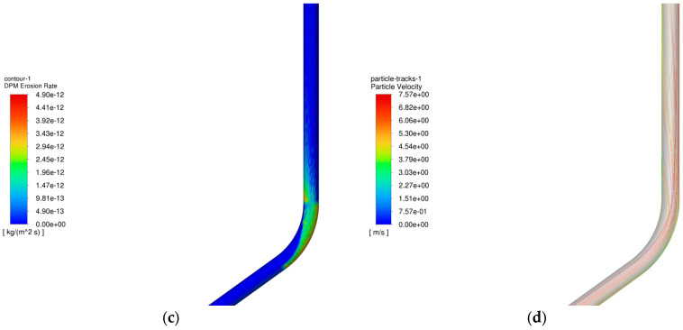 Figure 23
