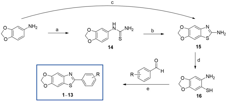 Figure 13