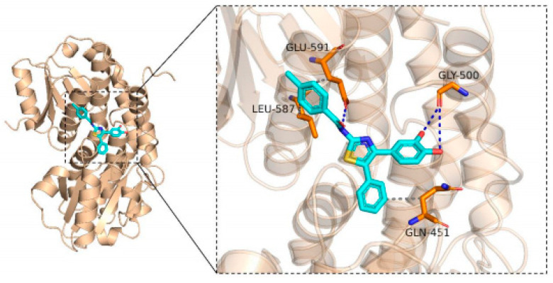 Figure 5