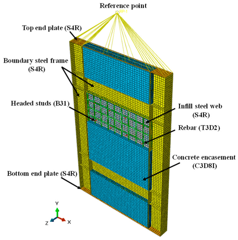 Figure 15