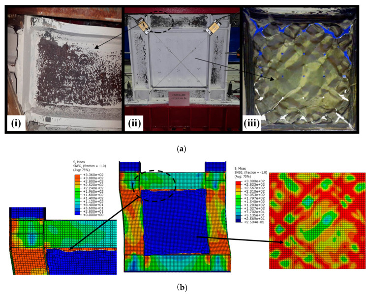 Figure 19