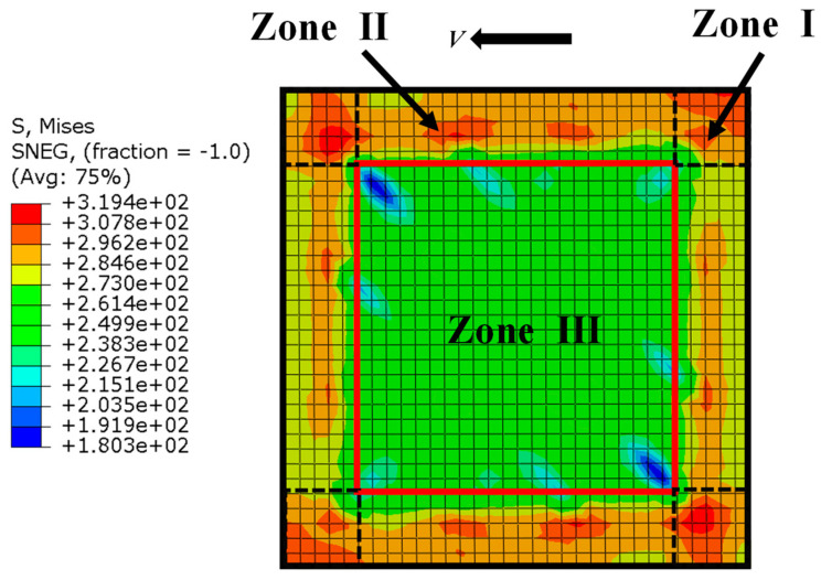 Figure 23