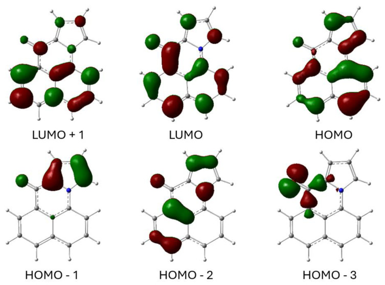 Figure 11