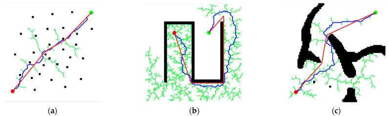 Figure 14