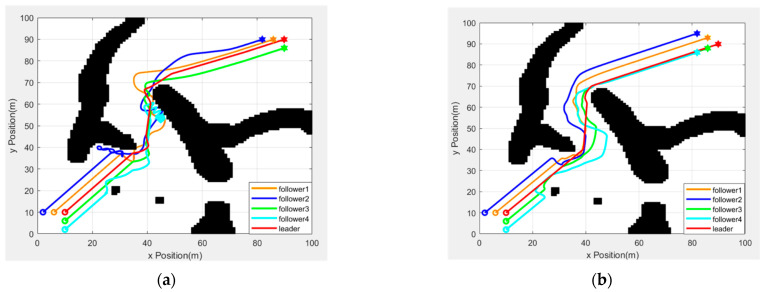 Figure 18