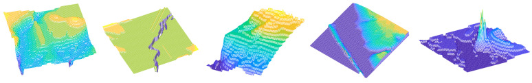Figure 10