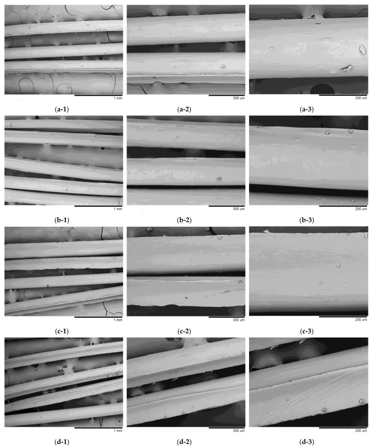 Figure 21